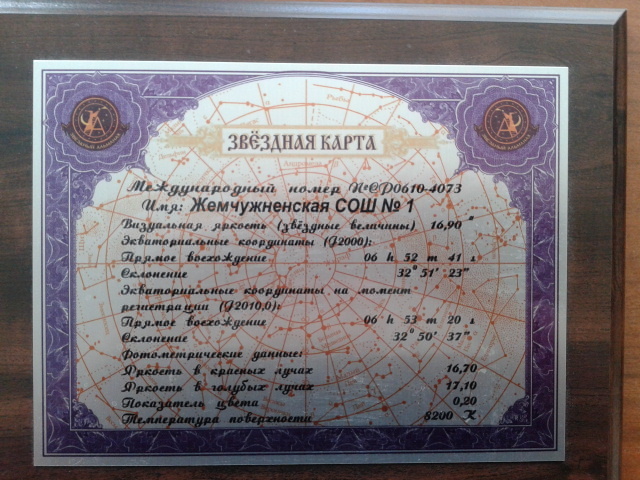 Звёздная карта