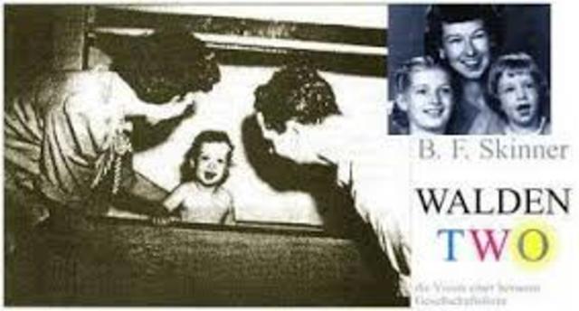 Conductismo de Skinner