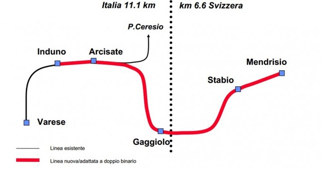 Primi studi relativi alla fattibilità della linea e studi sui flussi di traffico nella zona