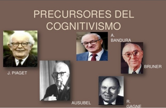 Teoria Cognitiva