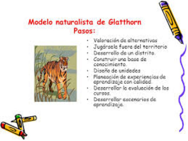 Característica del modelo de Allan Glatthron.