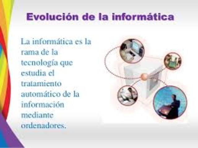 Evolución de la informática