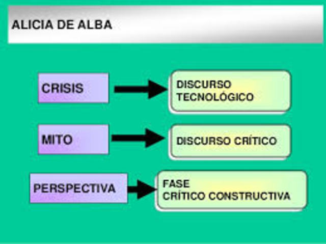 Característica del modelo de Alicia de Alba.