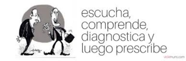 METODO PARA PRESCRIBIR