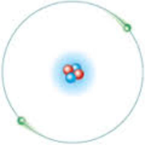 Bohr