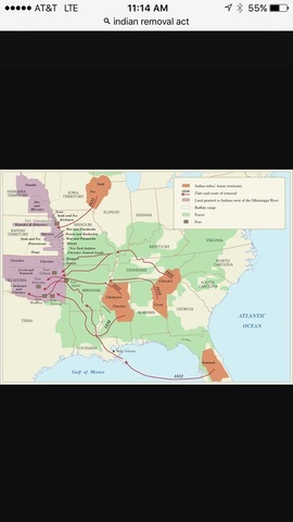 Indian Removal Act