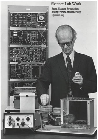 B.F.SKINNER