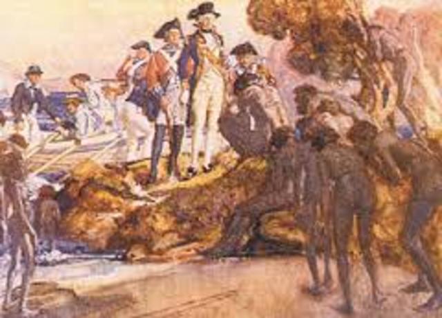 Britain Claims Australia