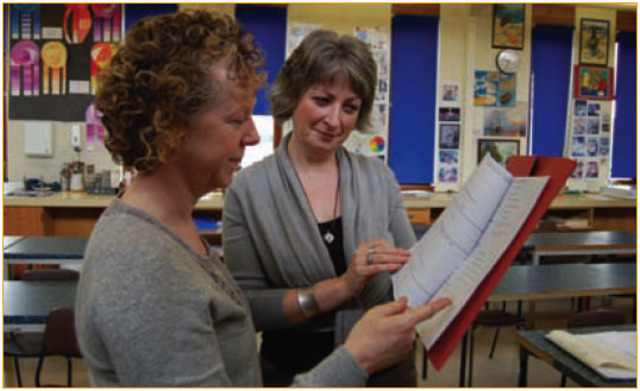 Observation from Community Leaders