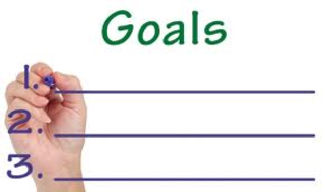 SMART goals developed
