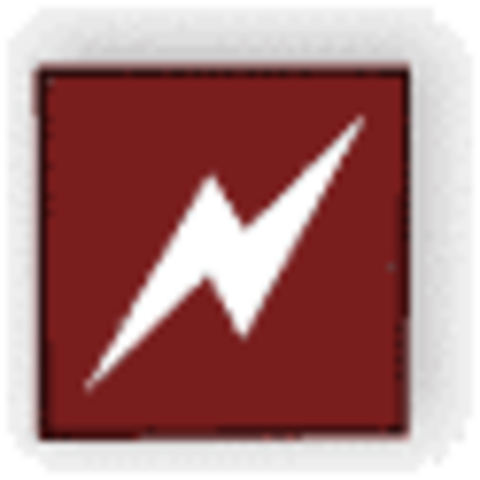 Candlesticks Alerts (beta) launched