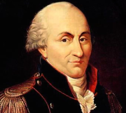 Charles Coulomb (1736-1806)