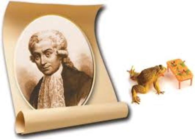 Luigi Galvani (1737-1798)