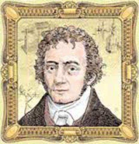 André Marie Ampére (1775-1836)