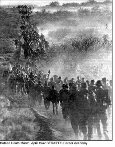 Bataan Death March