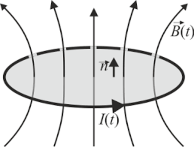 LEY DE INDUCCIÓN DE FARADAY
