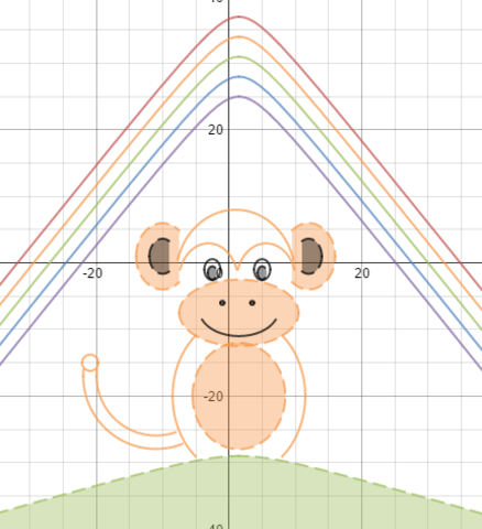 Desmos conic section activity