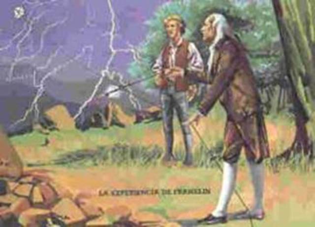 Pararrayos de Franklin