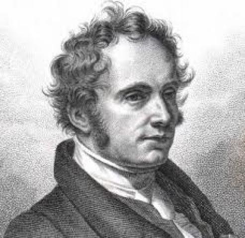 Cargas iguales se repelen.