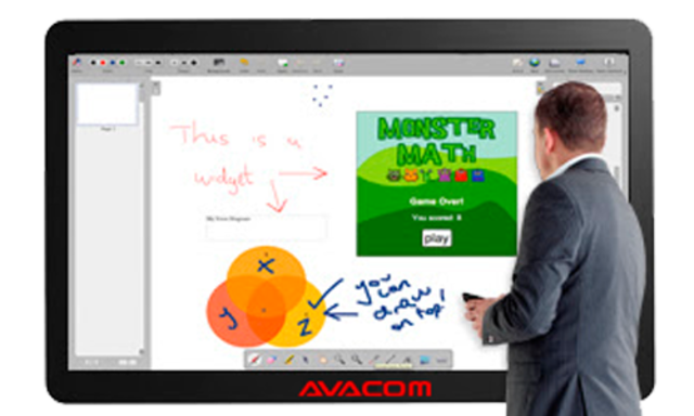 TV Digital Interactiva