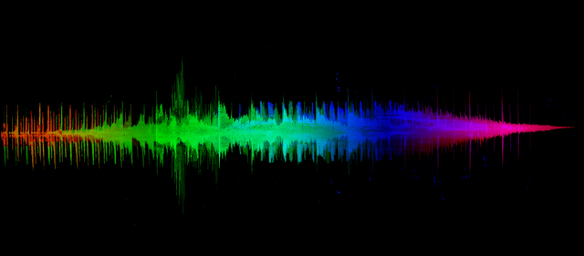 Did you hear that sound is here!