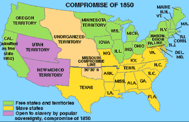 Compromise of 1850