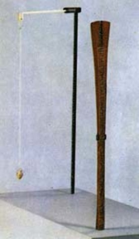 Nocturnal Clocks and the Egyptians' Merkhet