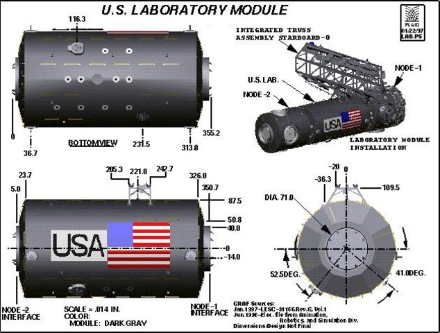 U.S. Lab Module Added