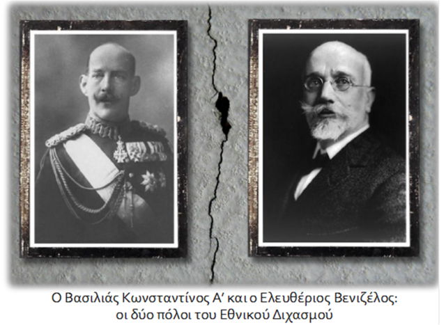 ΕΘΝΙΚΟΣ ΔΙΧΑΣΜΟΣ