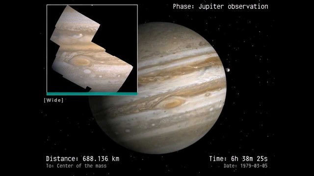 Voyager 1 Flyby Jupiter