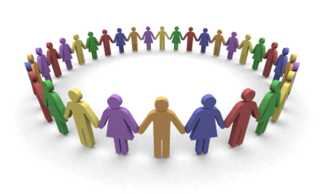 Expansão dos Grupos