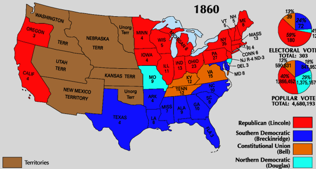 Election of 1860