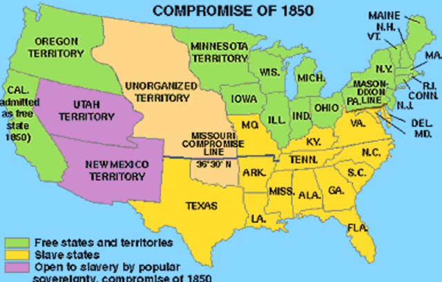 Compromise of 1850