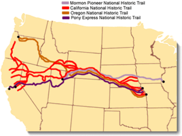 The California Trail