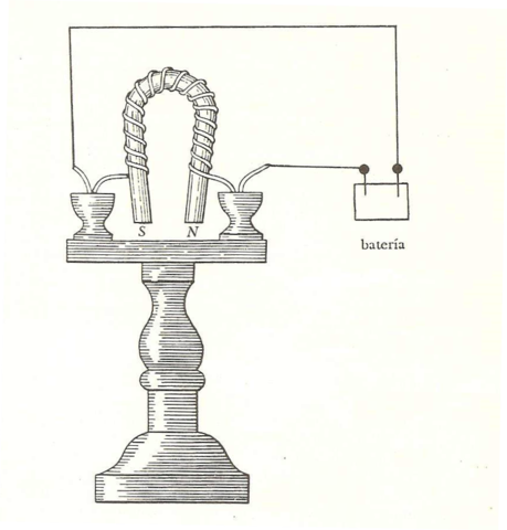 William Sturgeon creó el primer electroimán, un imán accionado por electricidad.