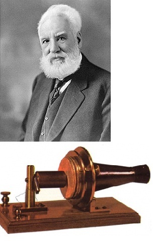 Invención del teléfono