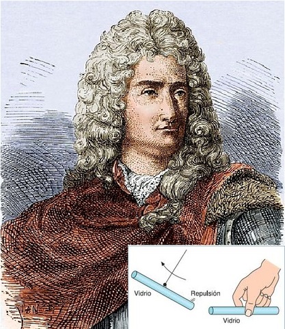 Francois du Fay y las cargas iguales.