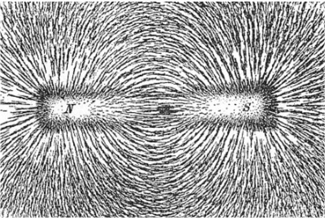 Línea de fuerza en un campo magnético.
