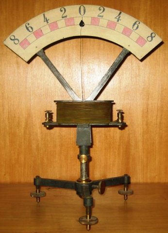 André-Marie Ampère