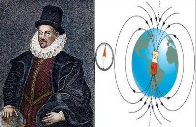 Un nuevo descubrimiento: El magnetismo terrestre