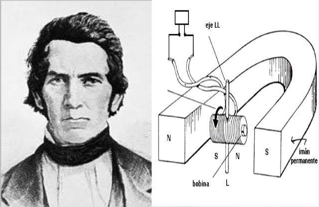 Construcción del primer motor eléctrico para uso industrial