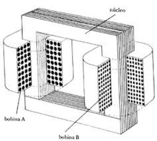 Lucien Gaulard y John Gibbs