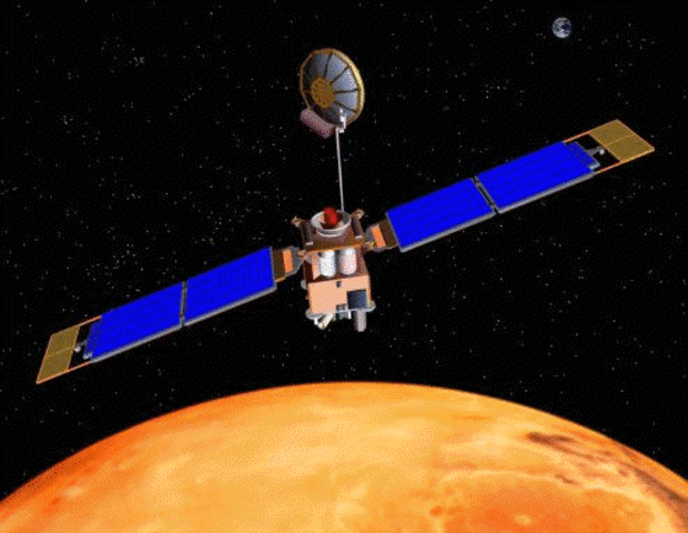 Mars Global Surveyord