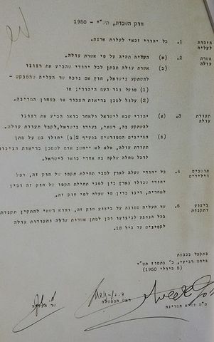 חוק השבות נחקק בכנסת