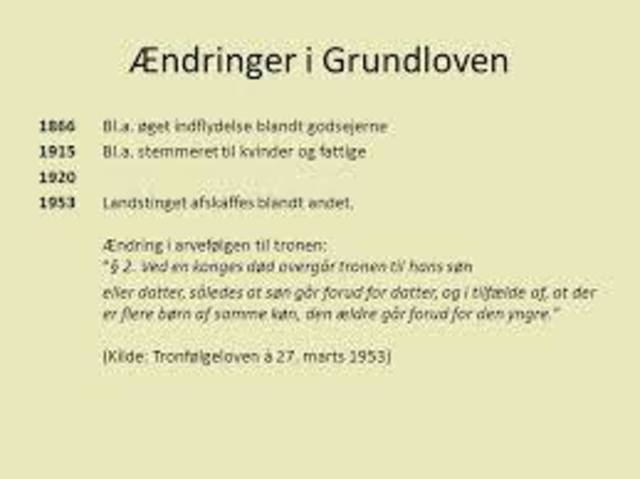 Grundloven revideret