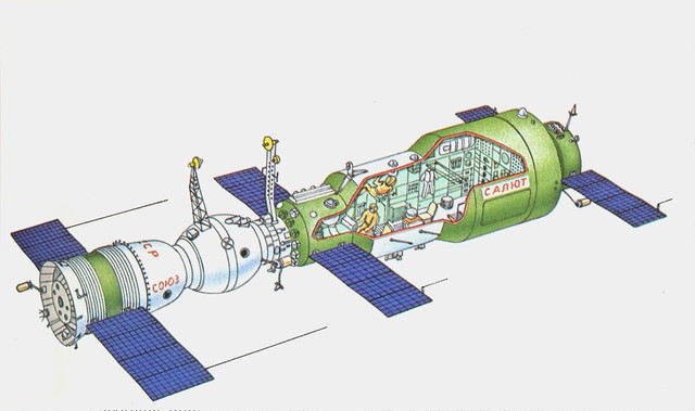 Saljut 1