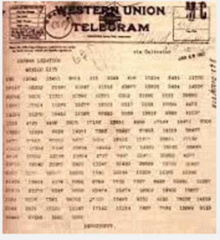 The Zimmerman Note is Discovered