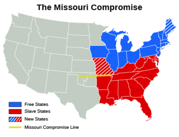 Missouri Compromise                        Topic 3