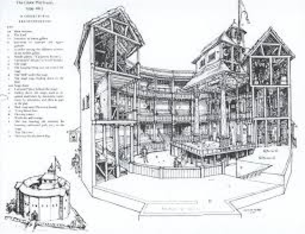 London Theaters reopen; actresses appear onstage for the first time