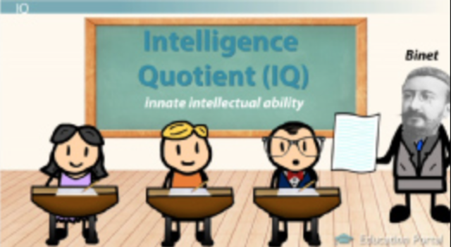 Terman begins study of gifted children